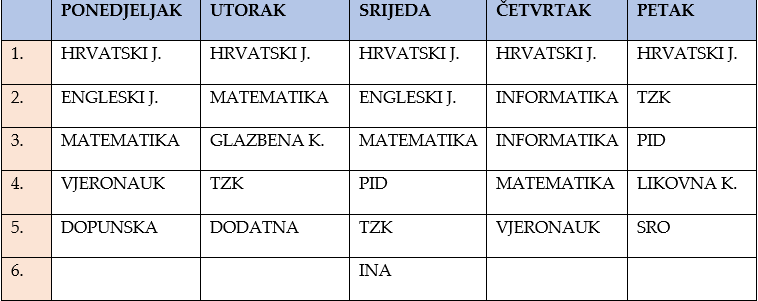 1.b