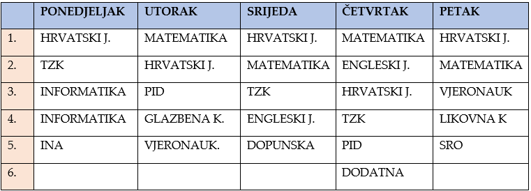 2.a