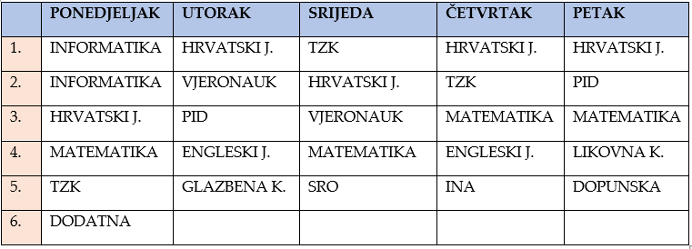 3. a