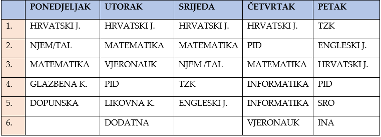 4.a